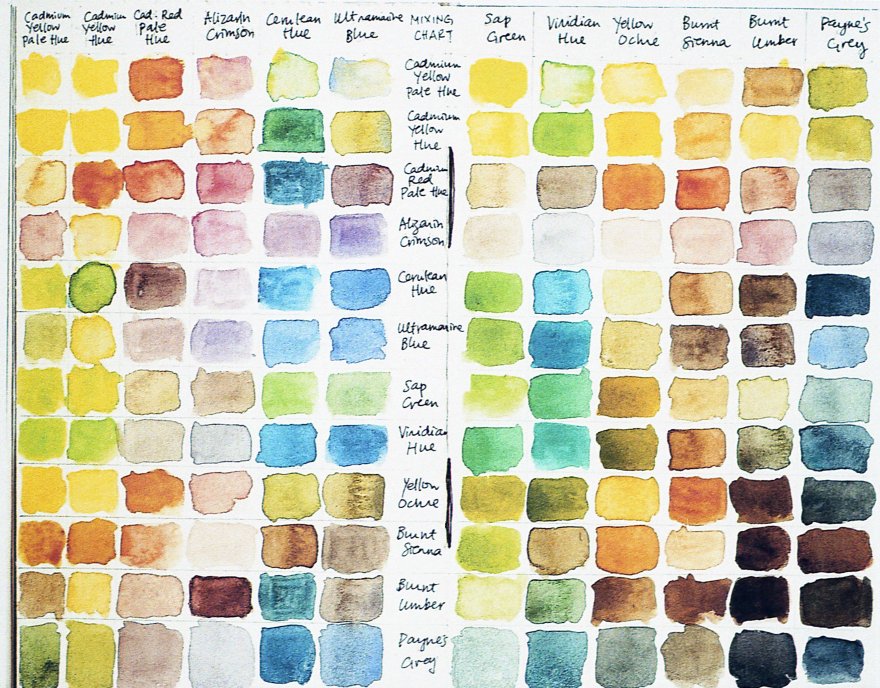 [[FILM] TAIWAN FQ - street - Nikon FM - Fuji Industrial 100 -003