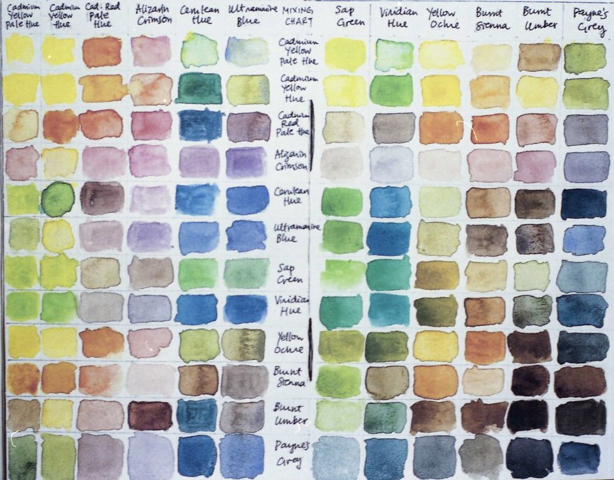 [FILM] VIETNAM TAIWAN tamsui ho chi minh city FEB2017 Nikon F100 Fujicolor ETERNA VIVID 250D-004