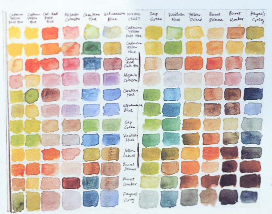 FRANCE - Pyrenees Camping JUL2017 Nikon FM2 - Kodak Ektar 100 -026