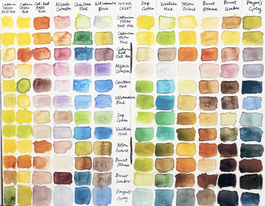 SPAIN TAIWAN - Tamsui Madrid JUL2017 Nikon FM2 - Fujicolor Superia 200 -018