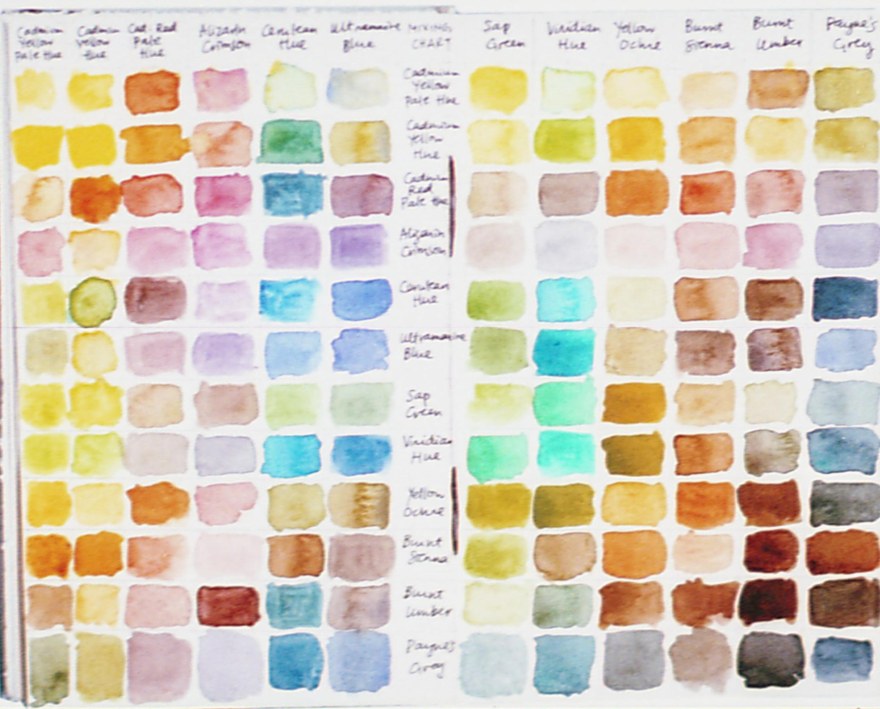 TAIWAN Mary Pingxi MAY2018 Nikon FM2 Fuji Xtra 400023