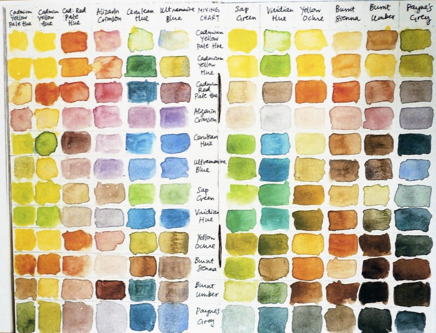 [FILM] TAIWAN tamsui summer JUL2017 Nikon F100 (Problem) Fujicolor C200 -014